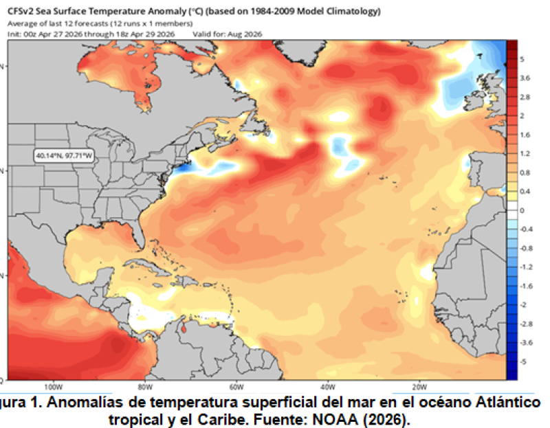 Advierten calor extremo para este verano; sensación térmica podría superar los 42 grados en RD