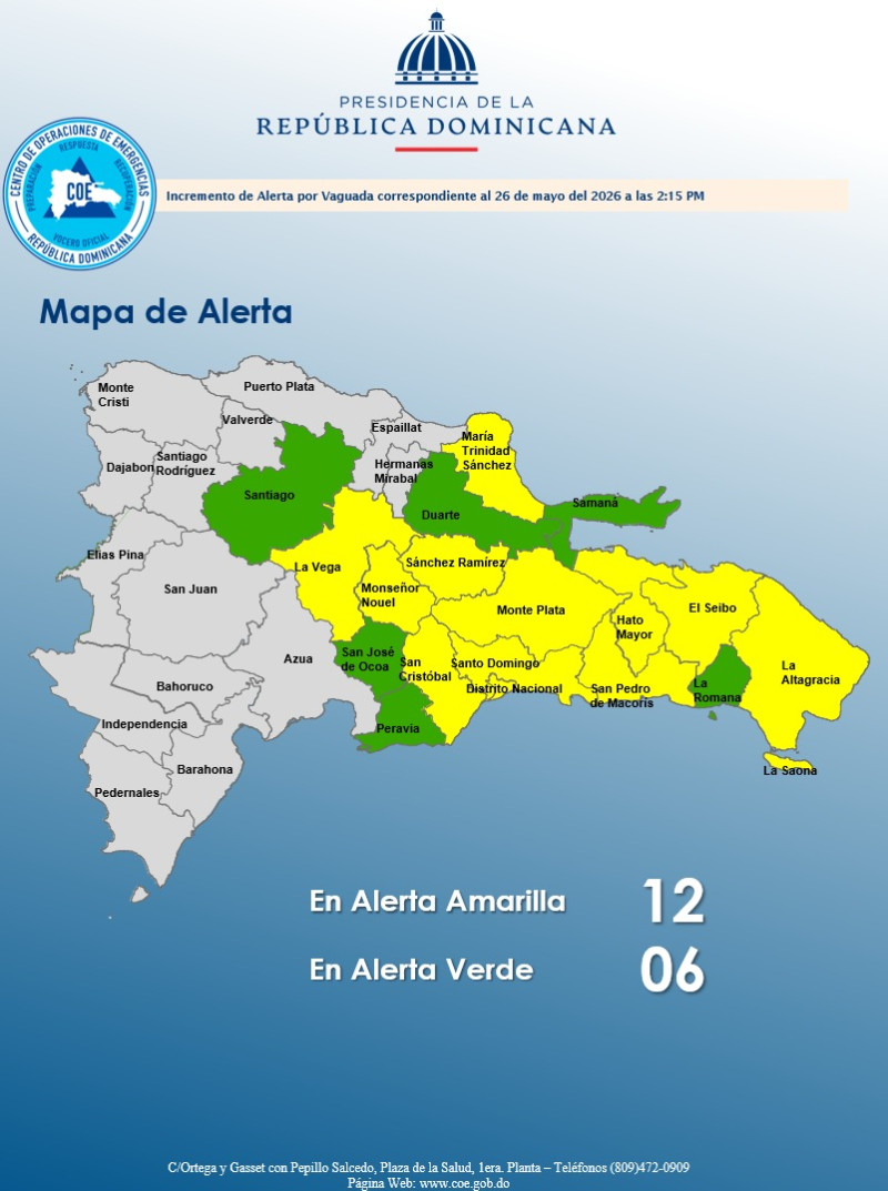 COE coloca a 12 provincias en alerta amarilla y 6 en alerta verde