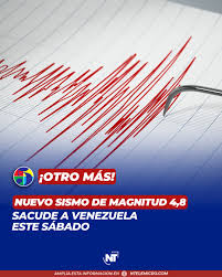 Nuevo sismo, esta vez de magnitud 4,8 sacude la costa de Venezuela